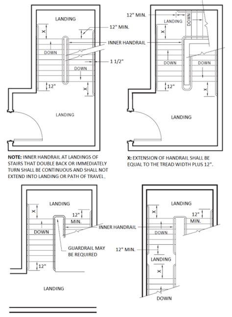 Residential Stair Codes Handrail Code Requirements Building code
