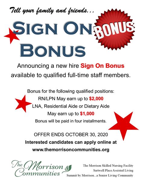 Residential Supervisor - Evenings -4 Day Work Week Sign-On Bonus