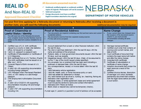 Residential address proof.  Official sources like the Nebraska DMV include a valid au...