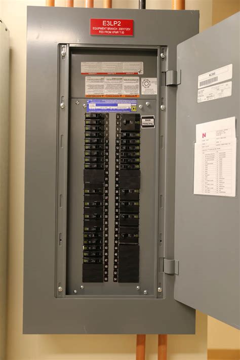 Residential electrical panel. Feb 1, 2021 ... If you don't feel panels can be behind doors then most panelboards don't comply. Most are installed in metal cabinets with doors. :ROFLMAO: I ... 