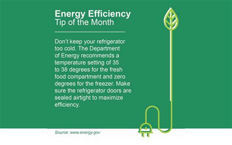 Residential energy efficiency rebate programs from Meeker Coop …