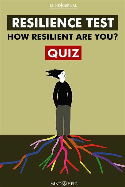 Resilience Test - Take Our 5 Minutes Self Assessment - Mind Help