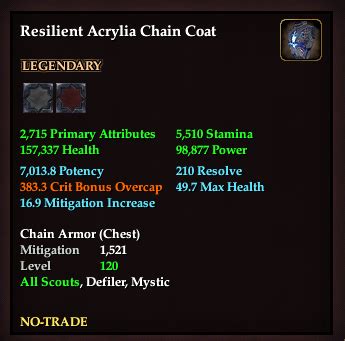 Resilient Acrylia-Lined Plate Breastplate - EverQuest 2 Wiki