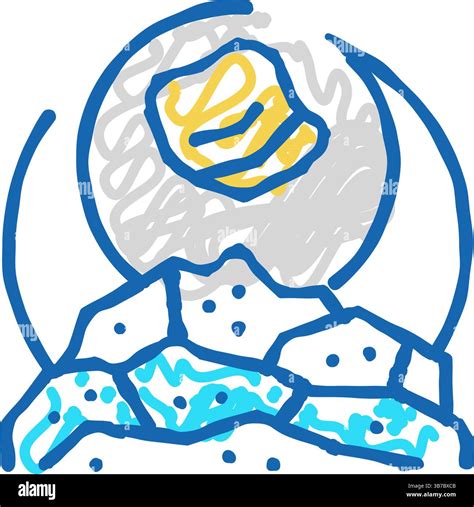 Resin Production Process