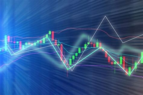 Resistance Levels and Profit-Taking: Understanding Market Dynamics