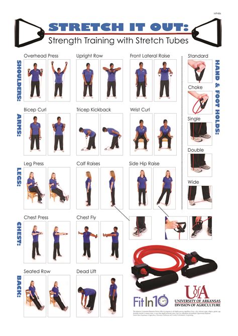 Resistance Tube Workout