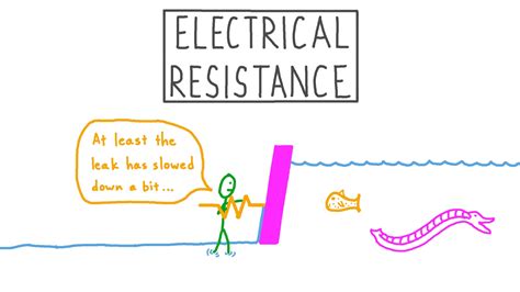 Air Resistance Definition: Overview. Air resistance is defined as the force that acts in the opposite direction to an object moving through the air. It is also known as "drag." The magnitude of .... 