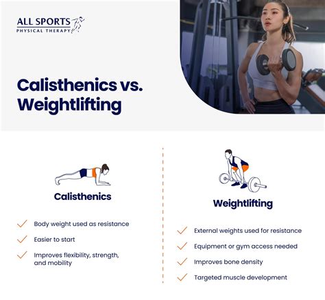 Resistance training vs calisthenics.  weightlifting so you can decide which ...
