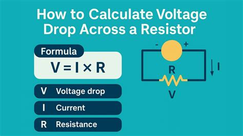 Resistor voltage drop formula.  Calculate Voltage Drop: Perform necessary calculations accordi...