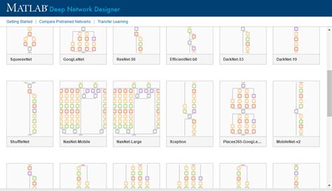 Resnet50 matlab download.  Usage Example: ResNet-50 is a convolutional neural ne...