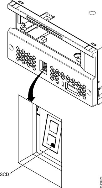 Resolving LTO tape drive errors - IBM