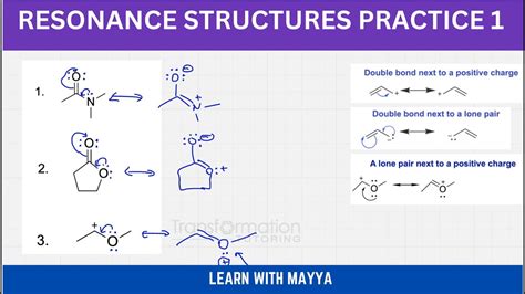 Resonance structure practice khan academy.  From designing a better MRI ma...