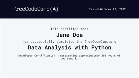 Resource 2: freeCodeCamp.org: Data Analysis with Python Certification