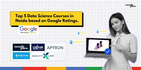 Resource 5: Google's Data Science Courses
