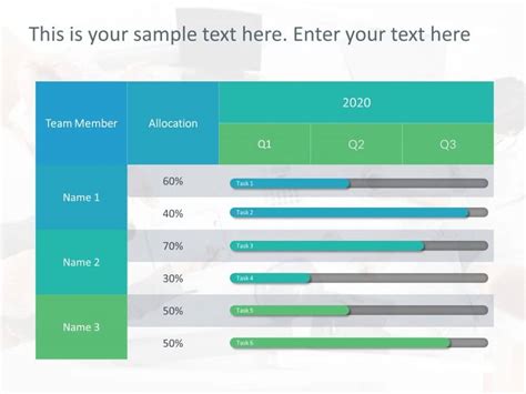 Resource Allocation PowerPoint Template SlideUpLift