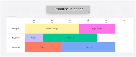 Resource Calendar Project Management Time Table