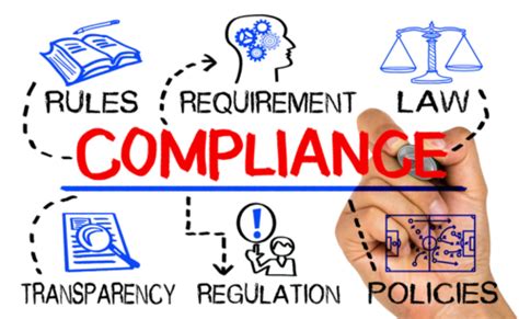 Resource Guide For Measuring Compliance Program Effectiveness Mcn Healthcare