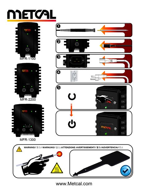 Resource Library - Metcal