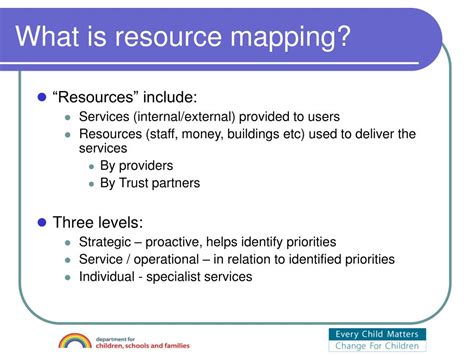 Resource mapping. Things To Know About Resource mapping. 