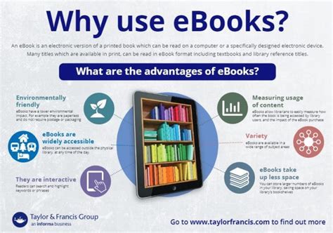 Resources - e-Books Collections Taylor