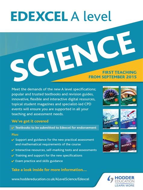Resources For Edexcel Hodder Education