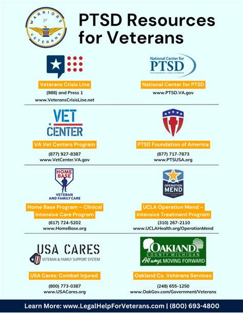 Resources for Veterans with PTSD Anxiety and More