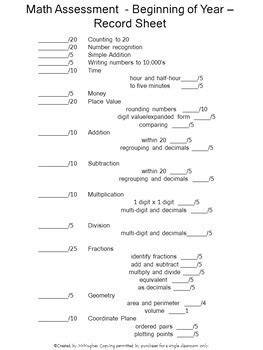 Resources to help review for the Mathematics Skills Test