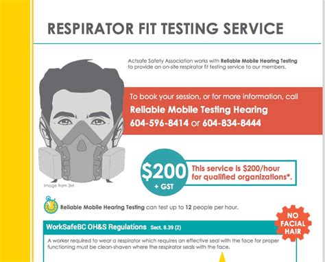 Respirator fit testing near me. Things To Know About Respirator fit testing near me. 