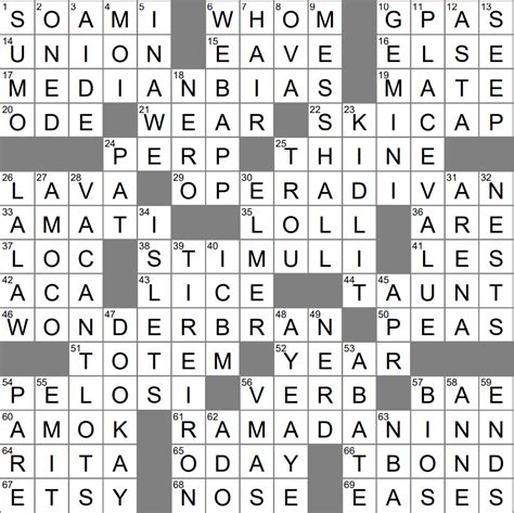 Response producers crossword clue Archives