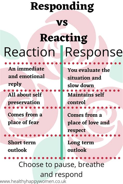 Another fear response is to freeze, or try to