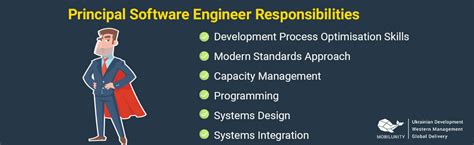 Responsibilities Engineer Principal Software