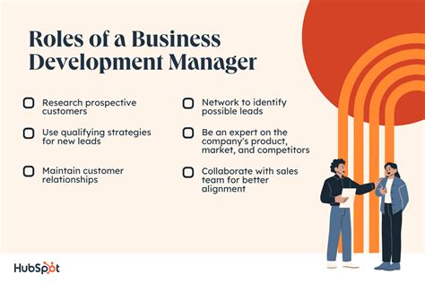 Responsibilities of a Business Development Manager