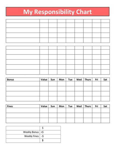 Responsibility chart template in Word and Pdf formats page 3 of 4
