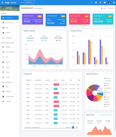Responsive Admin & Dashboard HTML Template Dashboard template, Admin