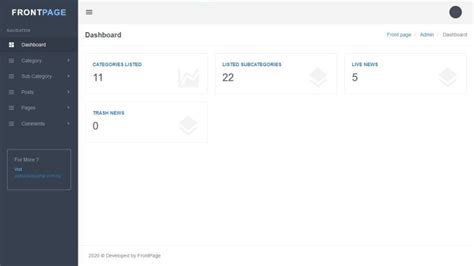 Responsive Online Blog Website Using Php Mysql With Source Code Free Source Code Projects Tutorials