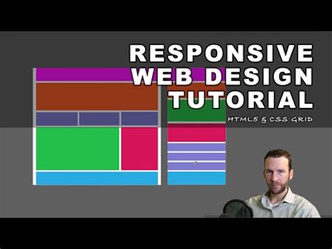 Responsive Web Design Introduction - W3Schools