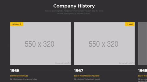 Responsive slick slider bootstrap. Slick Slider Responsive Break Points - CodePe...