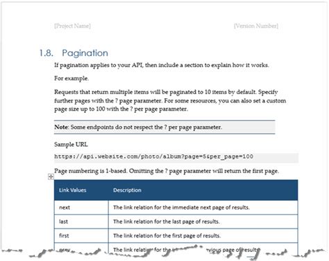 Rest Api Documentation Template