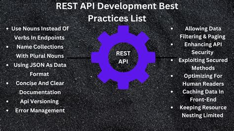 Rest api pagination best practices.  As a best practice, REST APIs SHOULD support serv...