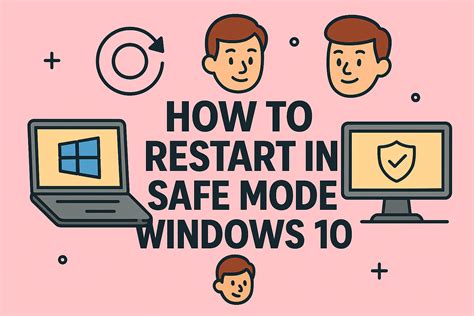 Restart Windows 10 In Safe Mode From Command Line: Windows 11's Safe Mode with Command PromptHow to start Windows 11's Safe Mode with Command Prompt image 1