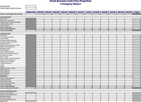 Restaurant Cash Flow Template Database