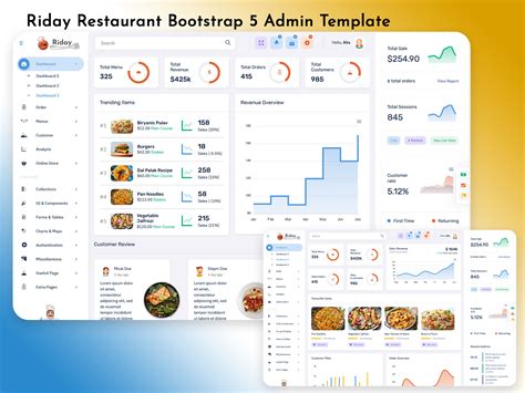 Restaurant Dashboard Website Templates ThemeForest