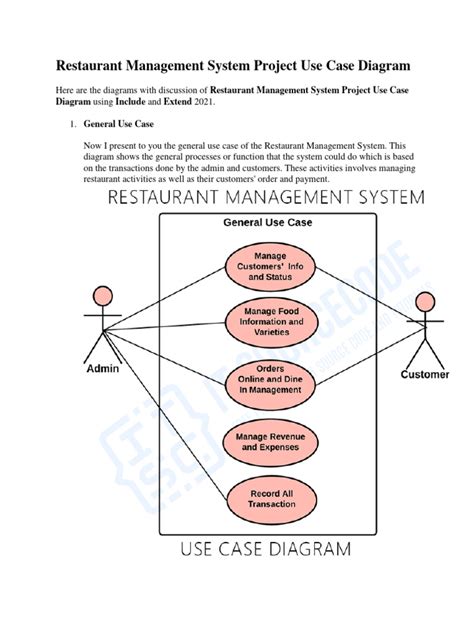 Restaurant Management System Project Report With Diagrams