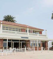 Restaurants Near Eastern Beach Reserve, Geelong, Australia