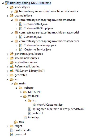 Resteasy spring mvc example.  The RESTEasy server implementation can be used with Embedde...