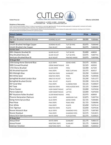 Restland funeral home price list. .  ...