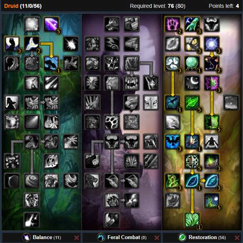 Resto druid build. 2-3 targets. This is very similar to the single target catweaving rotation, except we have multiple mobs to keep our DoT’s on, and Shred is replaced by Swipe. Maintain Sunfire and Moonfire on the targets at all times. Sunfire is a higher priority cast if the targets are within 5 yards of each other. 