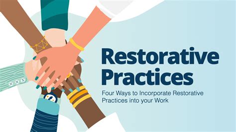 Restorative Program Training