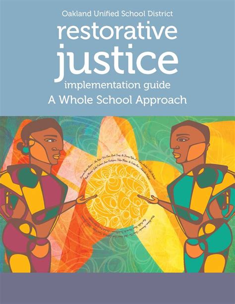 Restorative justice a working guide for our schools. - Manuale del proprietario pialla a spessore.