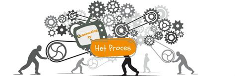 Restore scbc.  Een herstelscenario in SQL Server is het proces van het herstellen van gegeve...